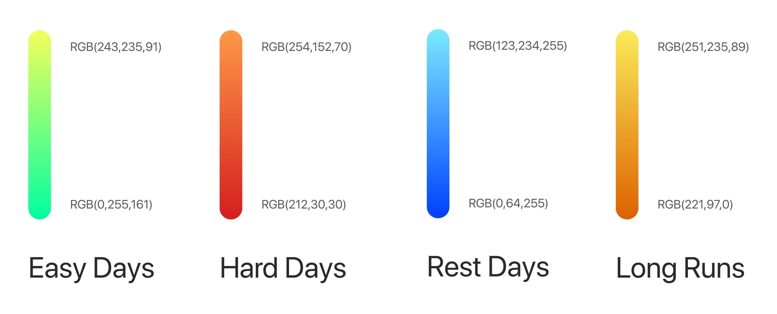 color-code